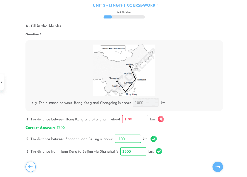 Self-Learning Platform 2